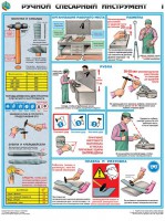 Комплект плакатов "Ручной слесарный инструмент" - fgospostavki.ru - Ижевск