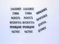 Набор магнитных карточек "Компоненты арифметических действий" - fgospostavki.ru - Ижевск