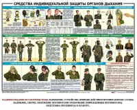 Комплект плакатов "Химическая защита" - fgospostavki.ru - Ижевск