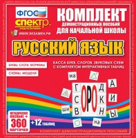 Динамические раздаточные пособия. Русский язык (комплект демонстрационных материалов). Касса букв, слогов, звуковых схем с набором интерактивных таблиц. - fgospostavki.ru - Ижевск