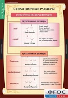 Комплект таблиц. Литература 5 класс. - fgospostavki.ru - Ижевск