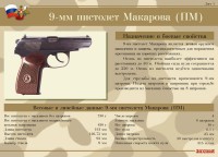 Комплект плакатов "9-мм пистолет Макарова (ПМ)" - fgospostavki.ru - Ижевск
