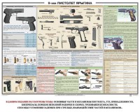 Плакат "9-мм пистолет Ярыгина" - fgospostavki.ru - Ижевск