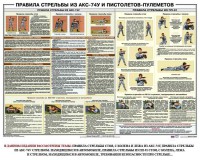 Плакат "Правила стрельбы из АКС-74У и пистолетов-пулеметов" - fgospostavki.ru - Ижевск