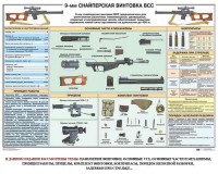 Комплект плакатов "Снайперская подготовка" - fgospostavki.ru - Ижевск