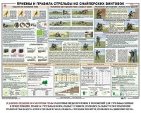 Плакат "Приемы и правила стрельбы из снайперских винтовок" - fgospostavki.ru - Ижевск