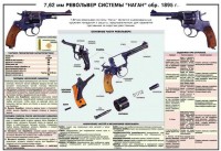 Плакат "7,62-мм револьвер системы "Наган" образец 1985 года" - fgospostavki.ru - Ижевск