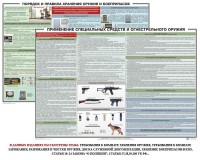 Комплект плакатов "Правила применения и сохранности оружия и спецсредств" - fgospostavki.ru - Ижевск
