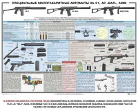 Плакат "Специальные малогабаритные автоматы 9А91, АС «Вал», АММ" - fgospostavki.ru - Ижевск