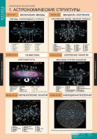 Комплект таблиц. Физика. Эволюция вселенной. - fgospostavki.ru - Ижевск