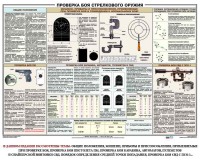 Плакат "Проверка боя стрелкового оружия" - fgospostavki.ru - Ижевск
