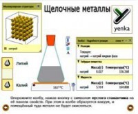 Неорганическая химия. Электрохимия. Виртуальные лаборатории по химии – ЕНКа - fgospostavki.ru - Ижевск