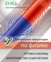 Электричество и магнетизм. Оптика и волны. Виртуальные лаборатории по физике – ЕНКа - fgospostavki.ru - Ижевск