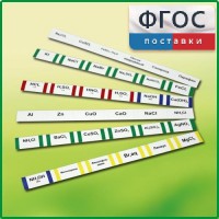 Комплект этикеток самоклеющихся лабораторный - fgospostavki.ru - Ижевск