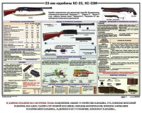 Плакат "23-мм карабины КС-23, КС-23М" - fgospostavki.ru - Ижевск
