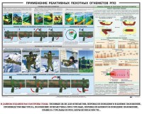 Плакат "Применение реактивных пехотных огнеметов РПО" - fgospostavki.ru - Ижевск