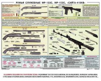 Плакат "Ружья служебные МР-133С, МР-153С, Сайга-410КВ" - fgospostavki.ru - Ижевск