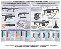 Плакат "Специальные гранатометные комплексы (РГС-50М, 6Г30)" - fgospostavki.ru - Ижевск