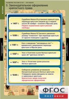 Комплект таблиц. История. Развитие России в XVII-XVIII веках. - fgospostavki.ru - Ижевск