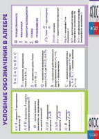 Таблица "Условные обозначения в алгебре" (винил) - fgospostavki.ru - Ижевск