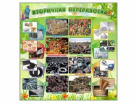 Стенд "Вторичная переработка" - fgospostavki.ru - Ижевск
