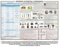 Плакат "Взрывные устройства и боеприпасы" - fgospostavki.ru - Ижевск