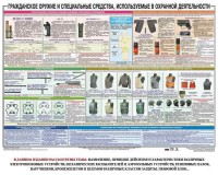 Плакат "Гражданское оружие и спецсредства, используемые в охранной деятельности" - fgospostavki.ru - Ижевск