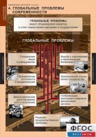 Комплект таблиц. История. Новейшая история. 9 класс. - fgospostavki.ru - Ижевск