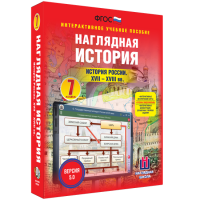 Наглядная история. История России XVII - XVIII веков. 7 класс - fgospostavki.ru - Ижевск