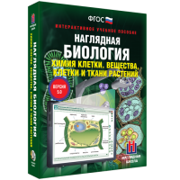 Наглядная биология. Химия клетки. Вещества, клетки и ткани растений - fgospostavki.ru - Ижевск