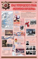 Плакат "Великая Отечественная война: Крах гитлеровского плана «молниеносной войны» " - fgospostavki.ru - Ижевск