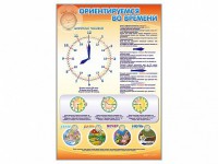 Стенд "Ориентируемся во времени" Вариант 1 - fgospostavki.ru - Ижевск