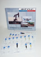 Коллекция "Нефть и продукты ее переработки" - fgospostavki.ru - Ижевск