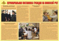 Плакат "Первоначальная постановка граждан на воинский учет" - fgospostavki.ru - Ижевск