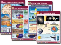 Комплект таблиц по всему курсу географии (90 таблиц, формат А1, полноцветные, ламинированные) - fgospostavki.ru - Ижевск