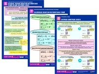 Комплект таблиц по химии раздаточные "Окислительно-восстановительные реакции" (цветные, ламинированные, А4, 8 штук) - fgospostavki.ru - Ижевск