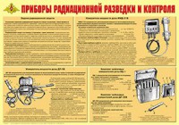 Плакат "Приборы радиационной разведки и контроля" - fgospostavki.ru - Ижевск
