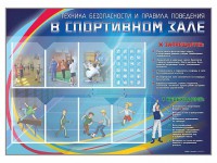 Стенд-уголок "Техника безопасности и правила поведения в спортивном зале" - fgospostavki.ru - Ижевск