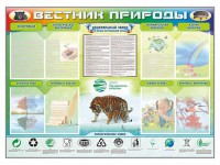 Стенд-уголок "Вестник природы" Вариант 1 - fgospostavki.ru - Ижевск