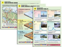 Комплект таблиц по географии "Природа России" раздаточные (цветные, ламинированные, А4, 10 штук) - fgospostavki.ru - Ижевск