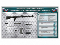 Электрифицированный стенд "Основные части и механизмы автомата Калашникова АК-74М" с полноразмерными, оригинальными макетами деталей и механизмов под стеклом - fgospostavki.ru - Ижевск