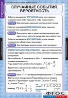 Комплект таблиц. Теория вероятностей и математическая статистика. - fgospostavki.ru - Ижевск