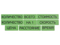 Набор магнитных карточек "Опорные слова к задачам" (зеленый) - fgospostavki.ru - Ижевск