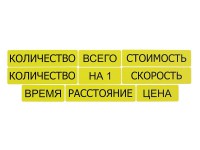 Набор магнитных карточек "Опорные слова к задачам" (желтый) - fgospostavki.ru - Ижевск