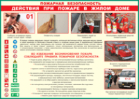 Таблица "Действия при пожаре в жилом доме" (100х140 сантиметров, винил) - fgospostavki.ru - Ижевск