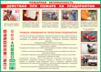 Таблица "Действия при пожаре на предприятии" (100х140 сантиметров, винил) - fgospostavki.ru - Ижевск