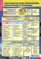 Комплект таблиц. География России. Природа и население. 8 класс. - fgospostavki.ru - Ижевск