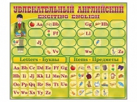 Комплект оборудования "Английский алфавит" с комплектом тематических магнитов - fgospostavki.ru - Ижевск