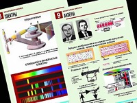 Комплект таблиц "Квантовая физика" (10 таблиц, формат А1, ламинированные) - fgospostavki.ru - Ижевск