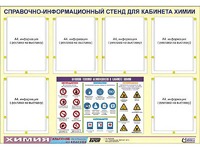 Стенд информационный "Правила техники безопасности в кабинете химии" (80х110, 6 карманов) - fgospostavki.ru - Ижевск
